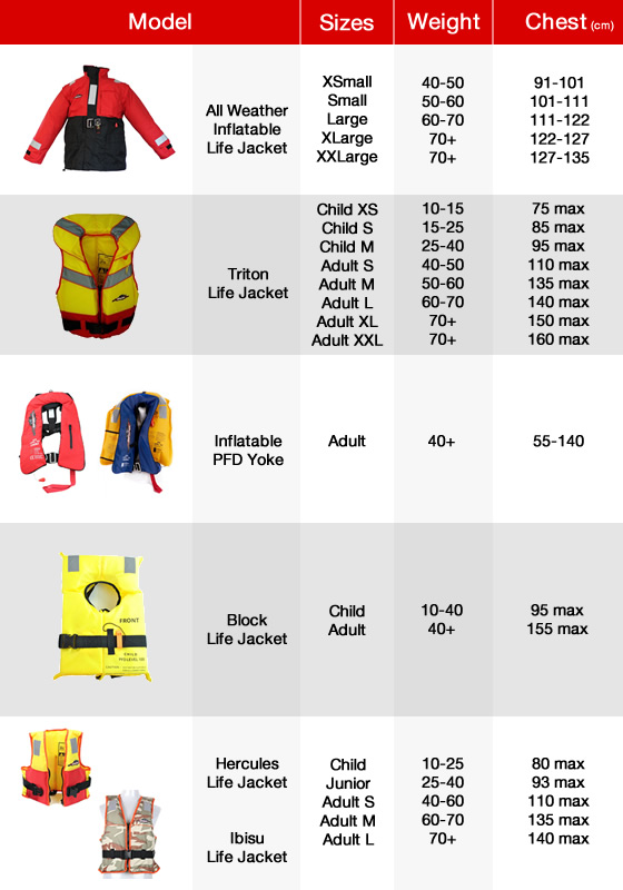 Adult Large Sports Life Jacket PFD Australian Approved Waterskiing