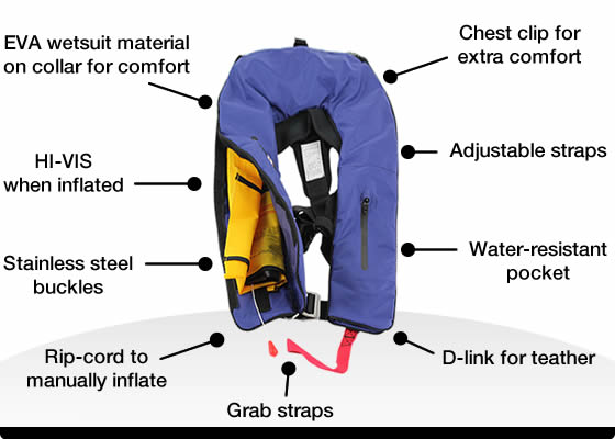 ADULT Life Jacket Inflatable PFD1 Type 1 Yoke LifeJackets Automatic