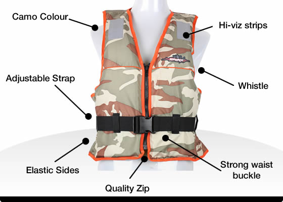 what is a characteristic of a type 3 life jacket